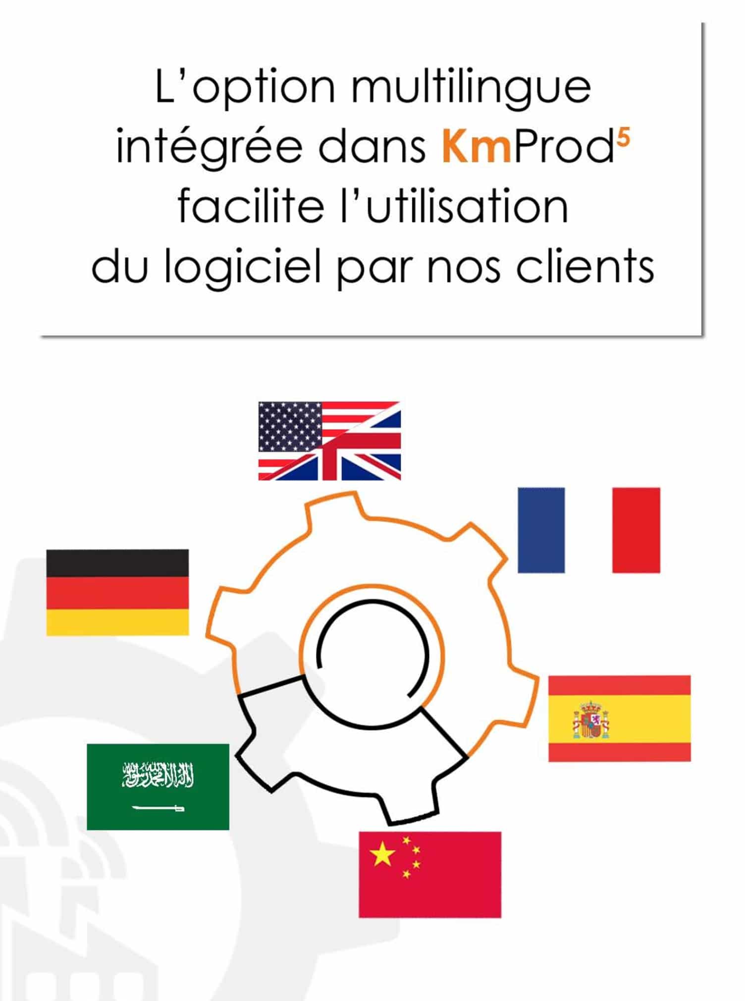 Un MES multilingue